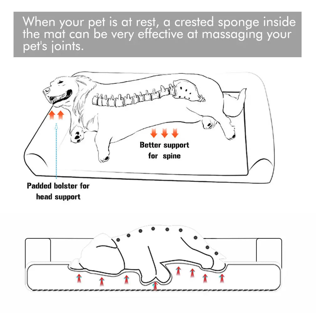 Elor ® Premium Orthopedic Dog Bed – Ultimate Comfort & Joint Support