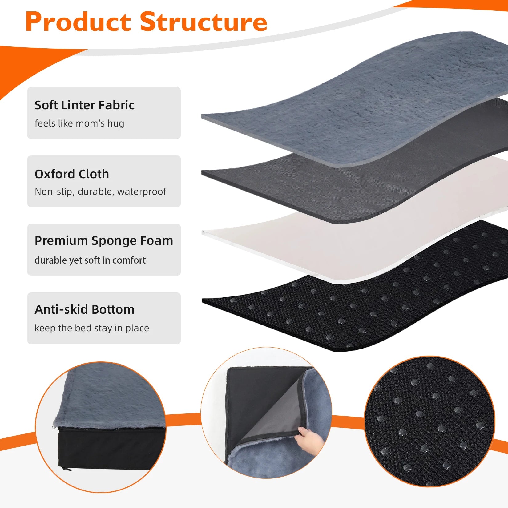 Elor ® Orthopedic Dog Bed for Medium & Large Dogs