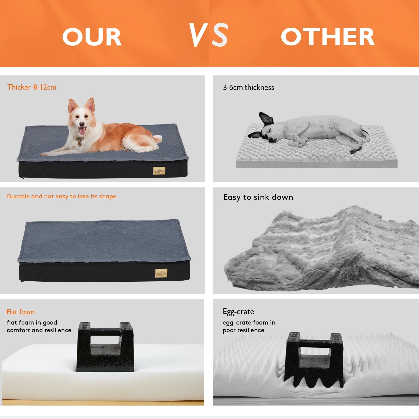 Elor ® Orthopedic Dog Bed for Medium & Large Dogs