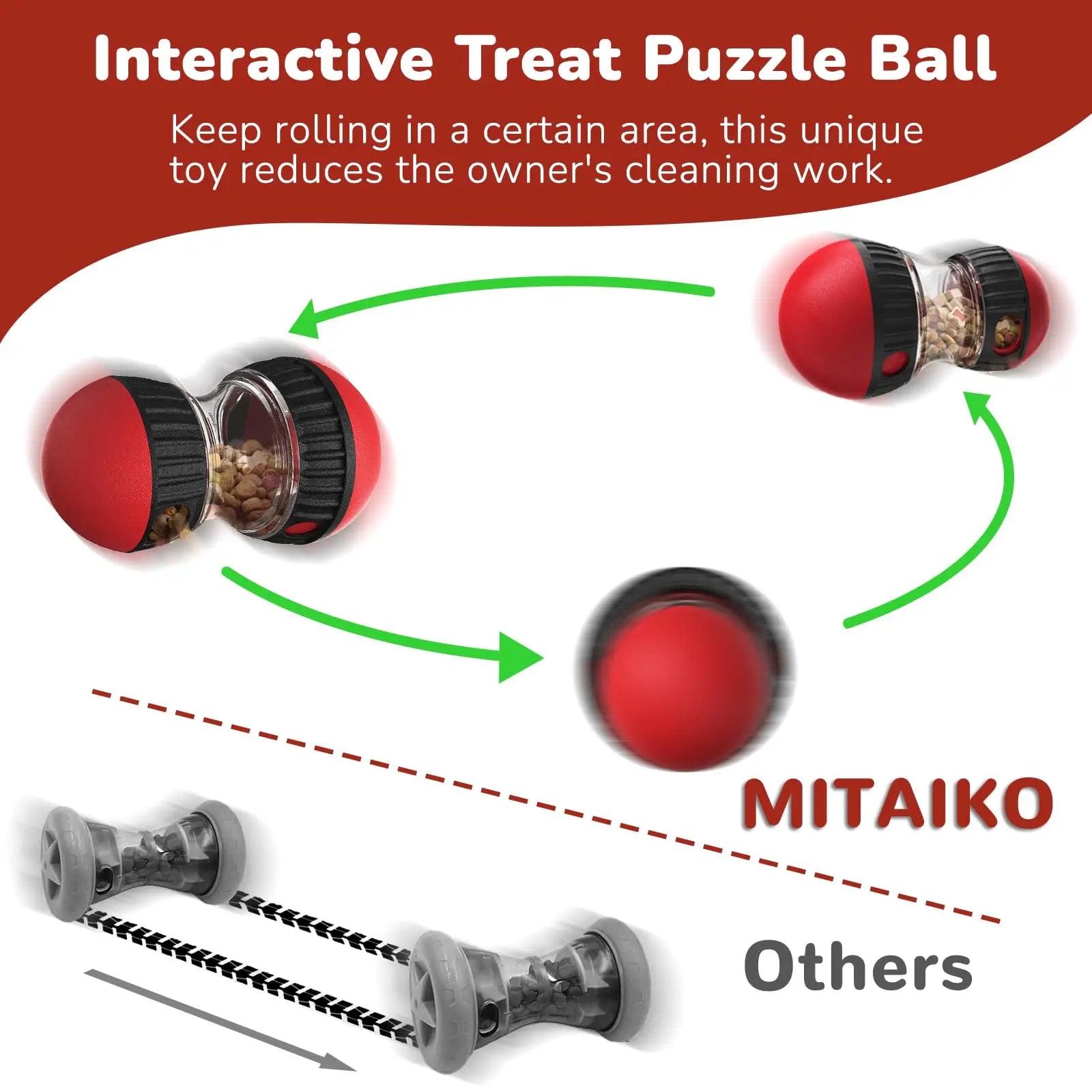 Dog Puzzle Toy Elliptical Track Rolling Increase Intelligence Ball Leaky Food Develop Good Habits Durable Interactive Pet Toys