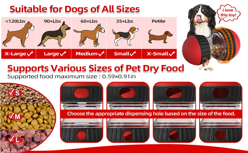 Dog Puzzle Toy Elliptical Track Rolling Increase Intelligence Ball Leaky Food Develop Good Habits Durable Interactive Pet Toys